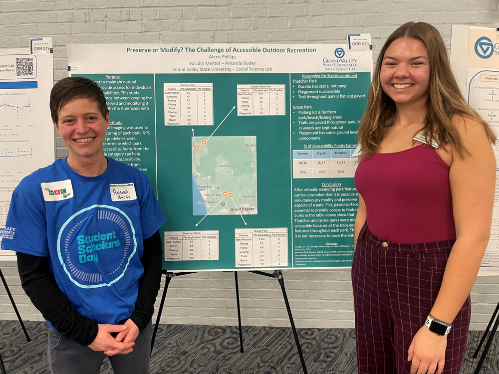 Social Science Lab Research Assistant Alexis Phillips Presents at Student Scholars Day